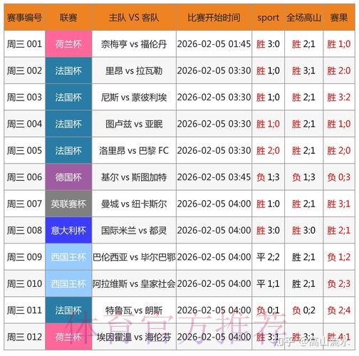 世界杯博彩平台精选:可信平台推荐与风险分析 世界杯博彩平台精选:可信平台推荐与风险分析